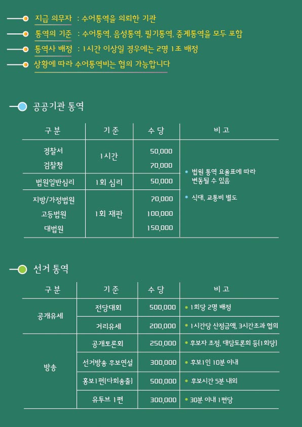 공공기관통역 선거통역